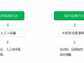 洪災(zāi)過后，如何加強(qiáng)水庫防汛工作的建設(shè)？