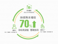 助力制造業(yè)非標采購降本增效，智造家廣州RoboIMEX、上海AMTS邀您來體驗