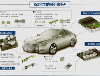 汽車朋友們注意了，保險絲壞了，不懂就不要瞎折騰