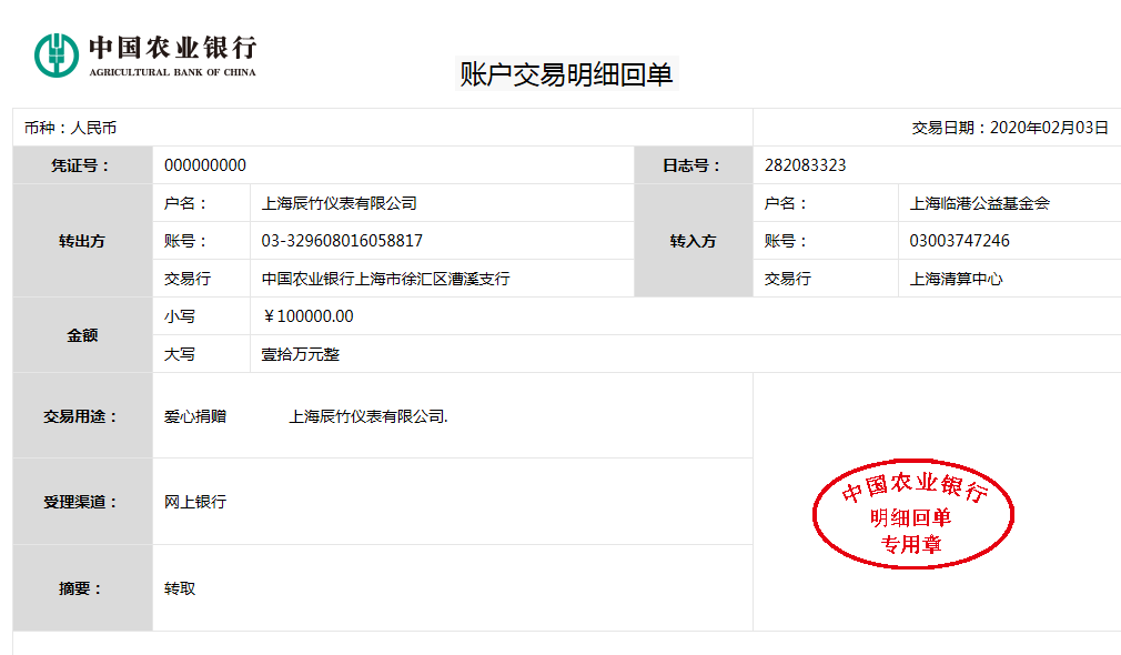 病毒無情，人間有愛丨辰竹愛心捐贈