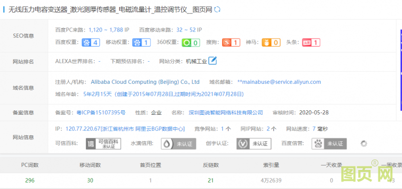 站長(zhǎng)工具