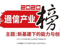科遠敢為“智慧”先！EMPOWORX平臺又入選工業(yè)互聯(lián)網(wǎng)50佳！