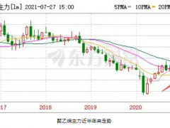 化工企業效益大增，智能儀表如何進行高效維護？