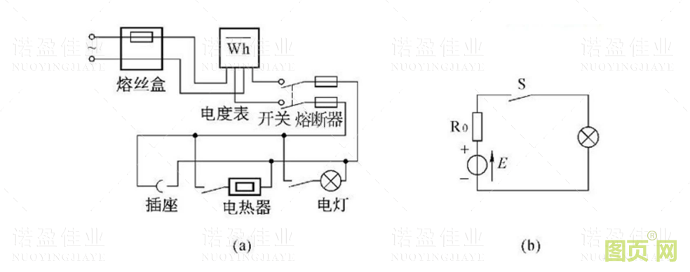 【諾盈小知識】了解一下電路、支路、回路、網孔、節點(圖1)