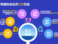 百度愛采購國際站快速打開海外市場，全程陪跑式出海服務