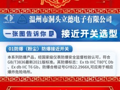 溫州市洞頭立德電子有限公司 總經(jīng)理 方躍舉 2025年新春寄語(yǔ)