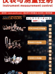 2025中國環(huán)博會特刊索引《儀表與測量控制》2025年第二期/總第67期