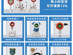 北京天星盛世科技有限公司入刊《儀表與測(cè)量控制》系列客戶報(bào)道21